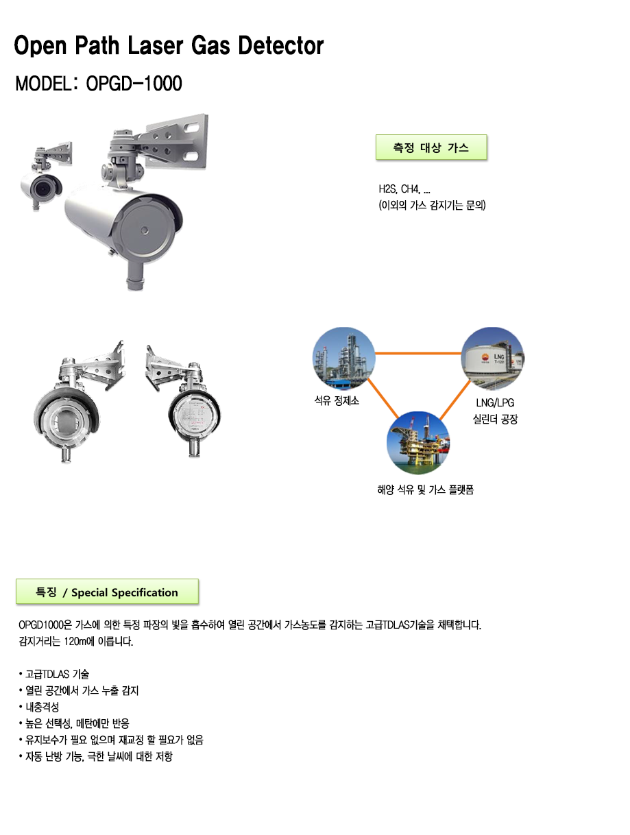 OPGD-1000 설명.png