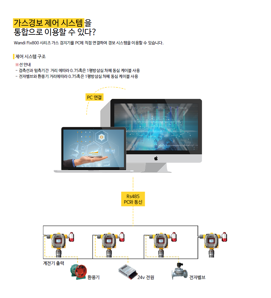 FIX 880 설명4.png