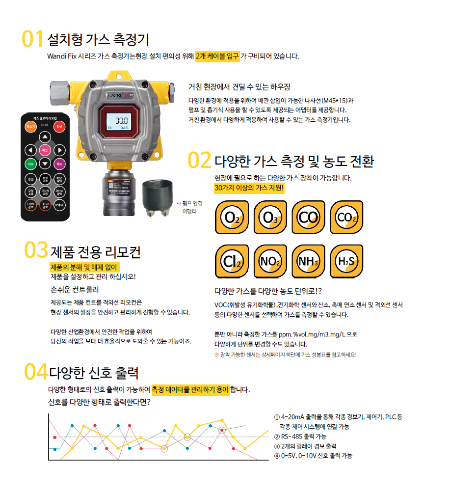 FIX 880 설명2.png