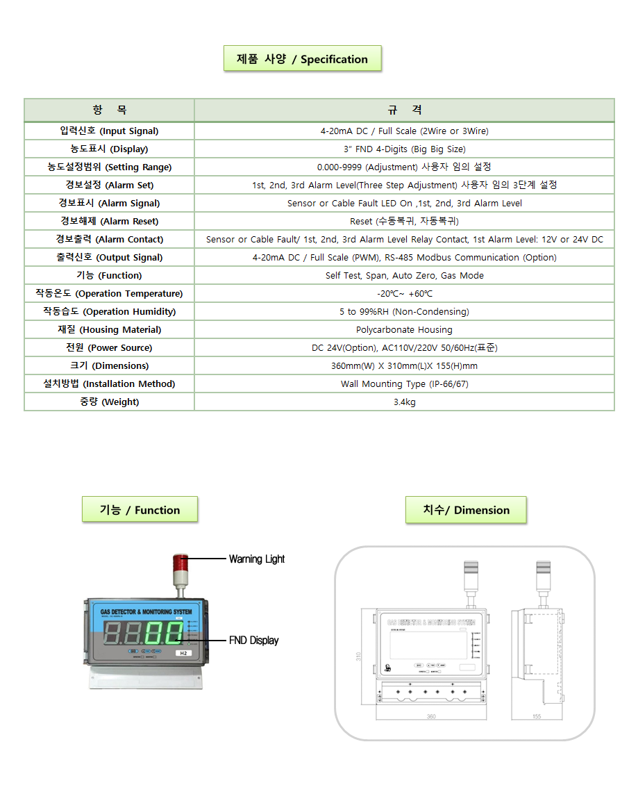 GC-6000Rx-N 설명2.png