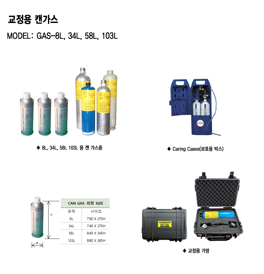 교정용 캔가스 설명1.png