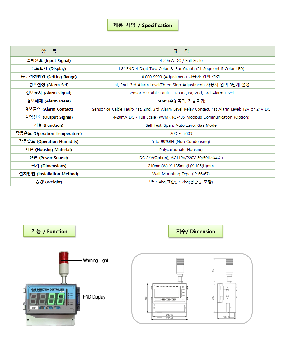 GC-9600Rx-N 설명2.png