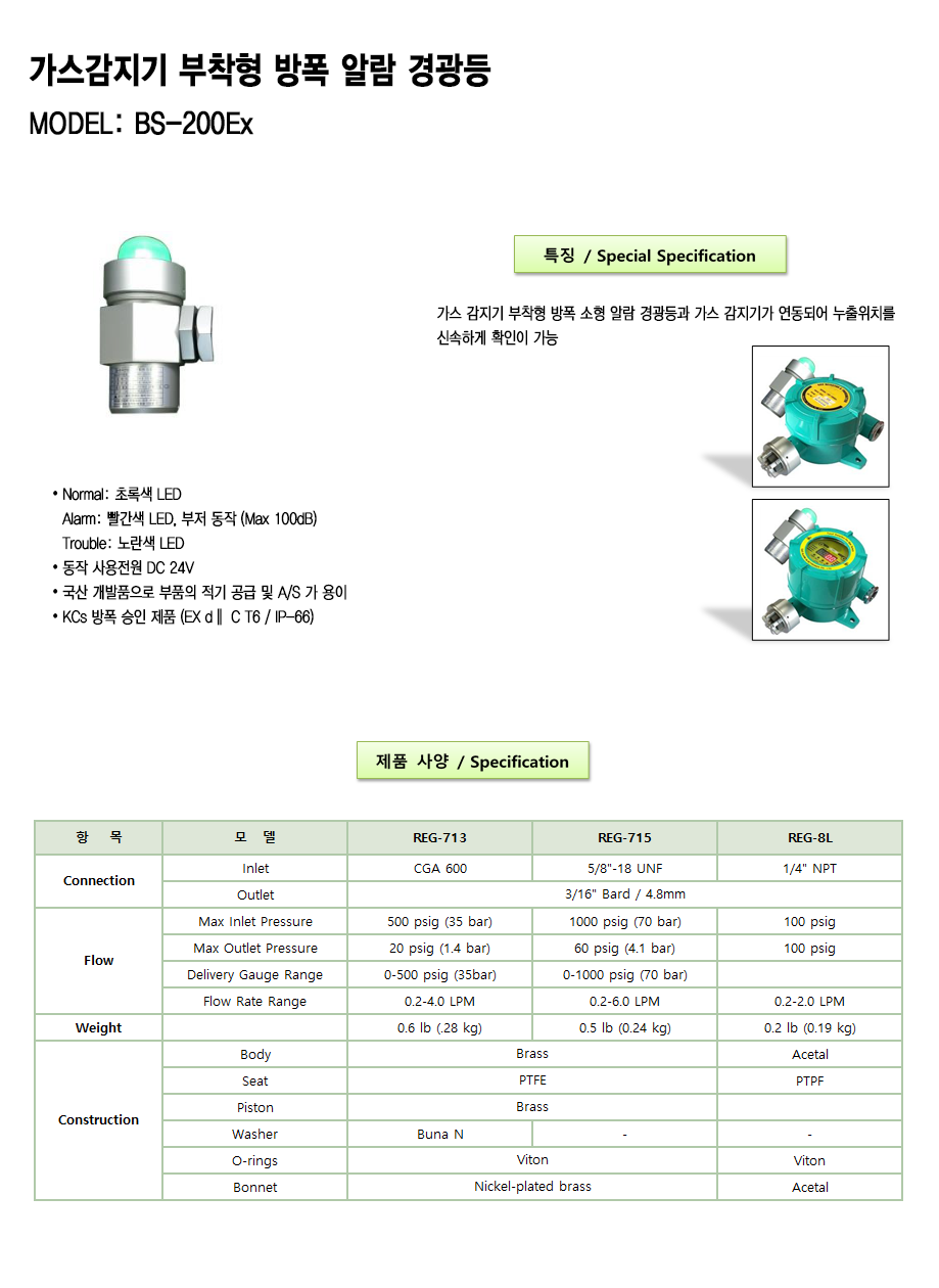 방폭 알람 경광등 설명.png