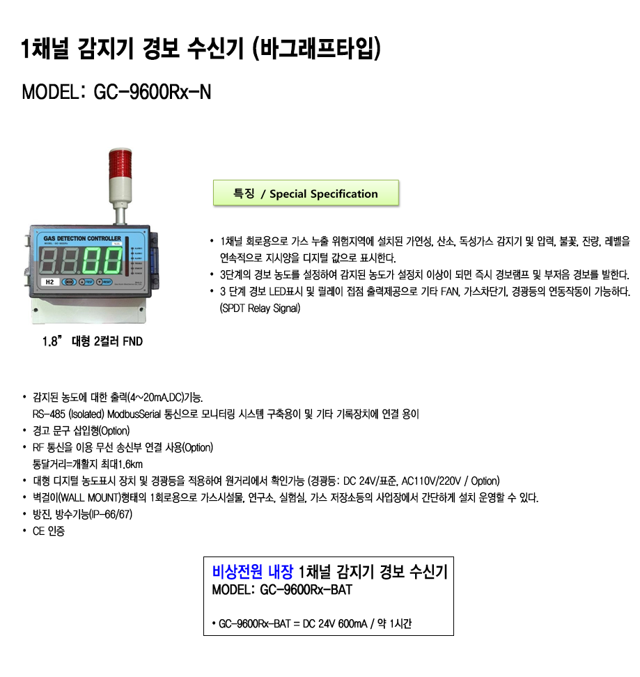 GC-9600Rx-N 설명1.png
