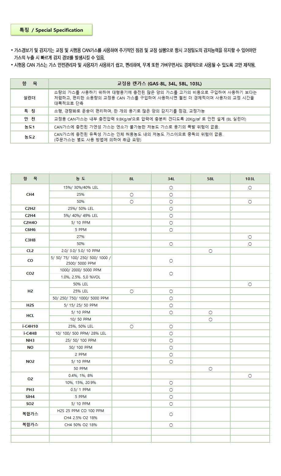 교정용 캔가스 설명2.png
