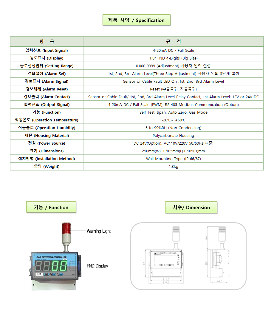 GC-3200Rx-N 설명2.png