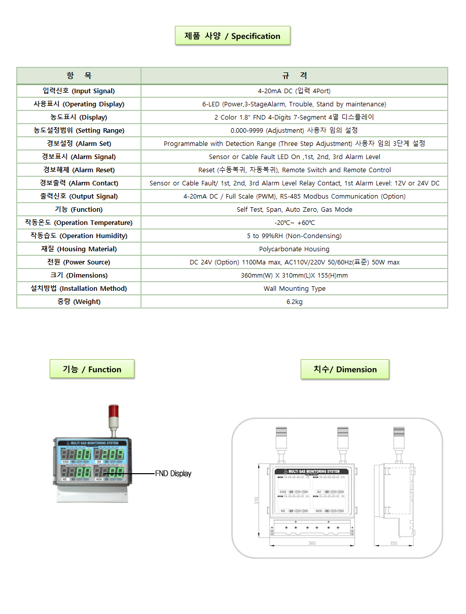 GC-3400Rx-N 설명2.png