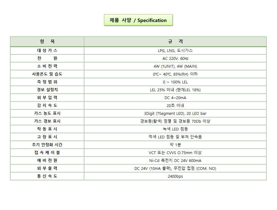 EW520 설명2.png
