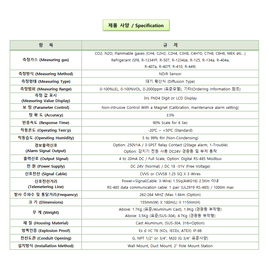 GD-2000Ex-IR 설명2.png