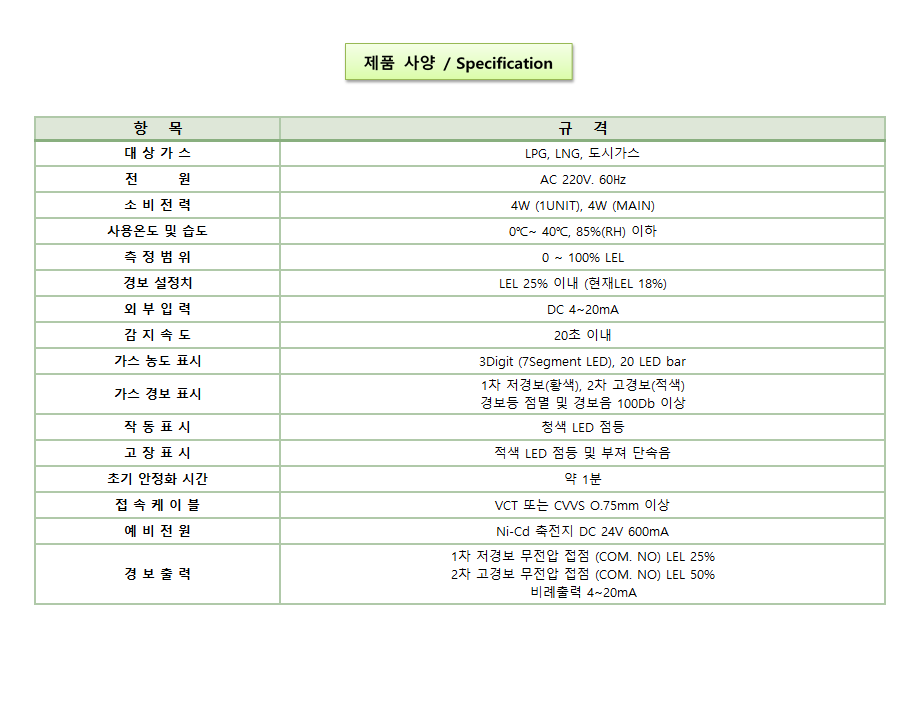 EW506 설명2.png