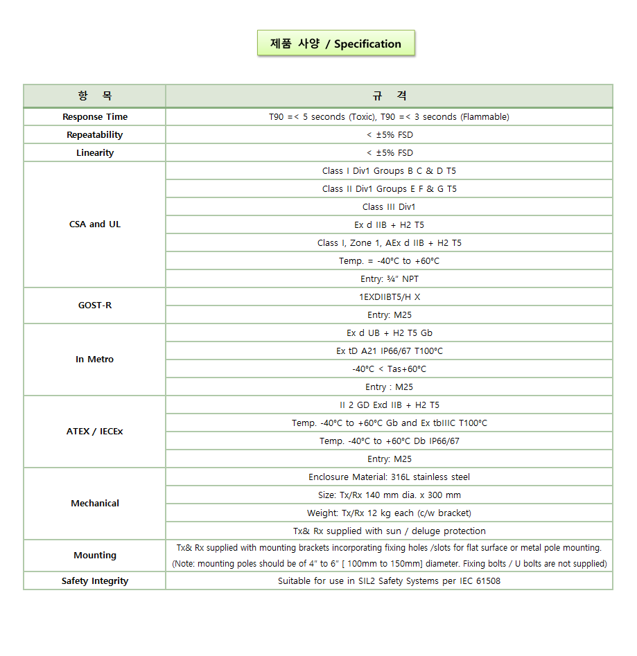 ELPS 설명2.png