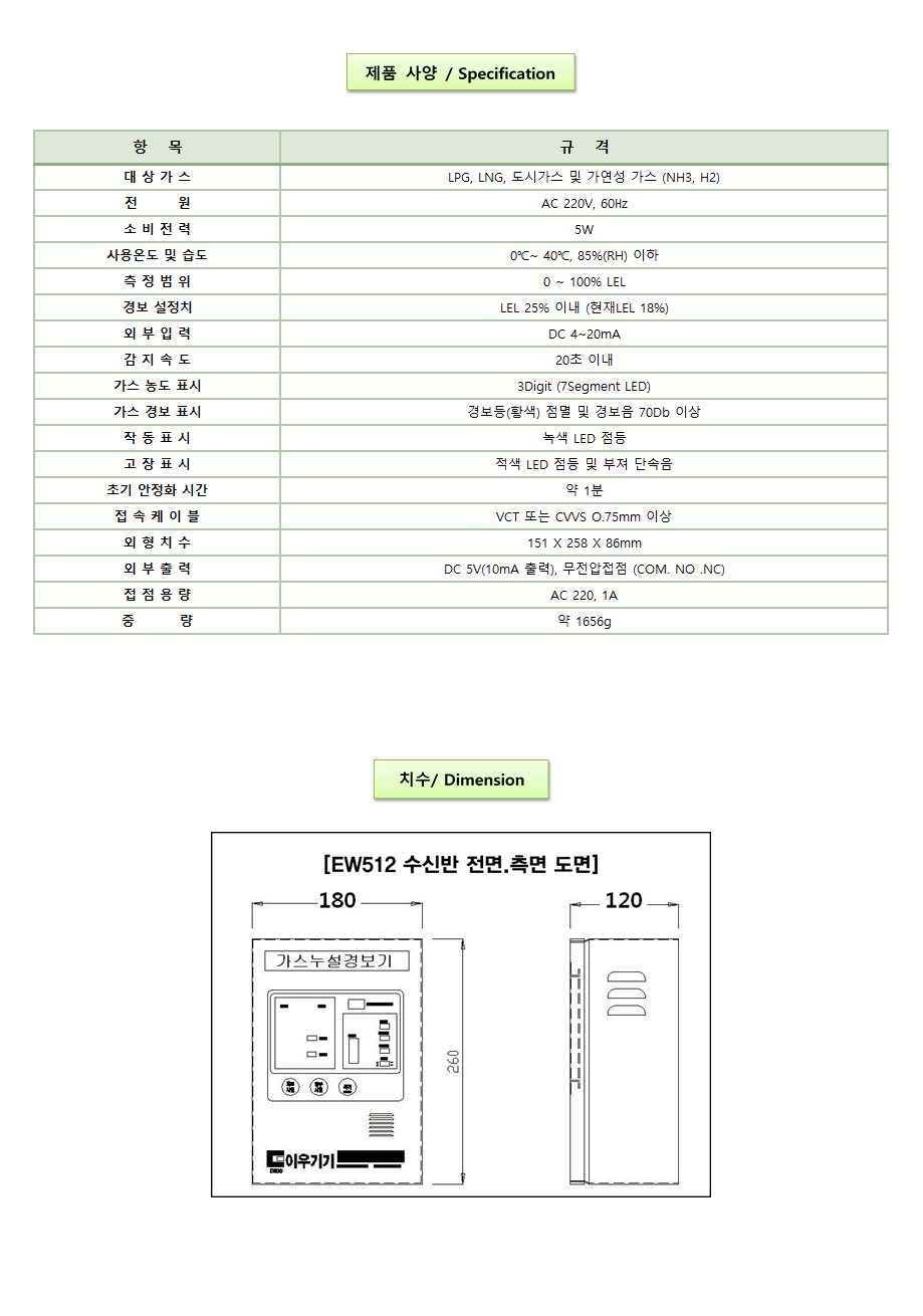 EW512 설명2.png