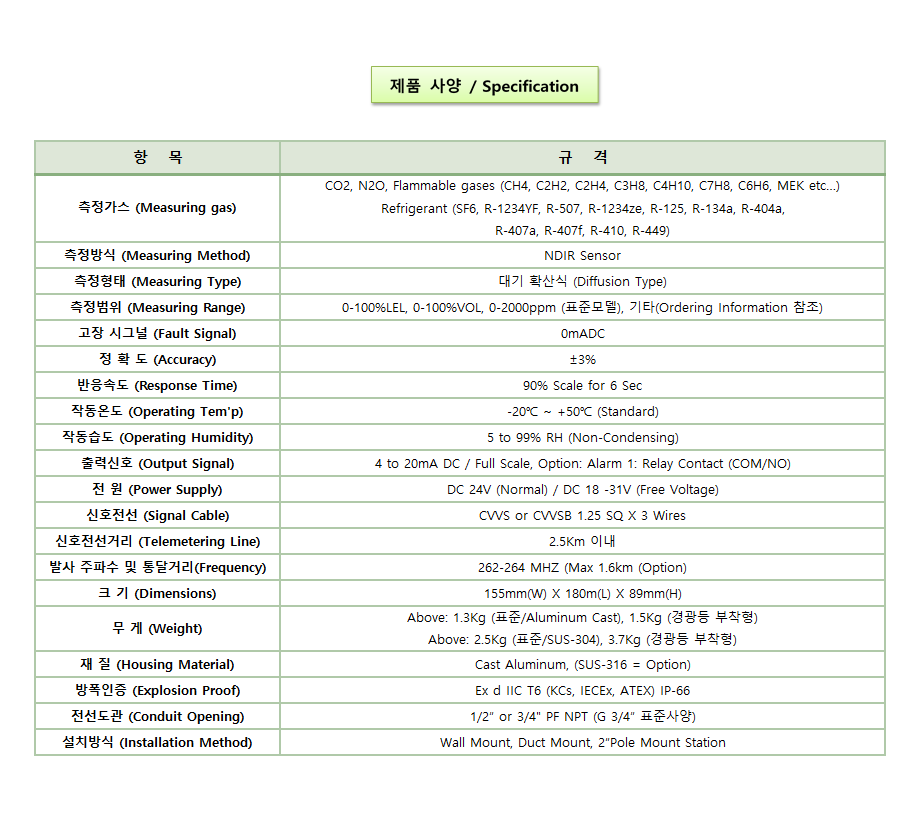 GD-1000Ex-IR 설명2.png