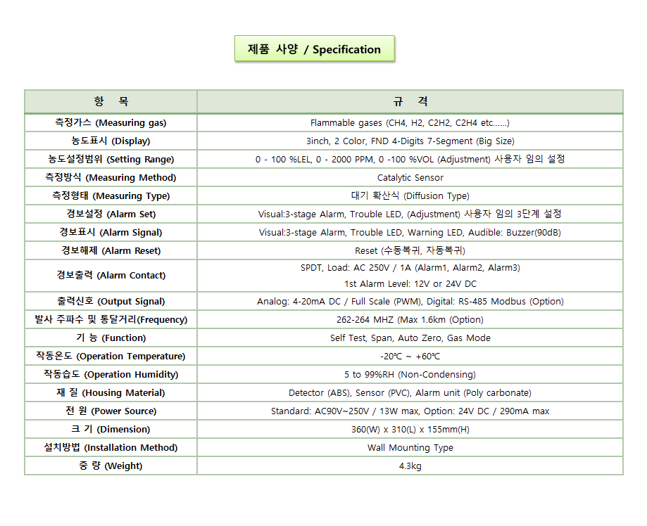 GC-6000Rx-D-IR 설명2.png