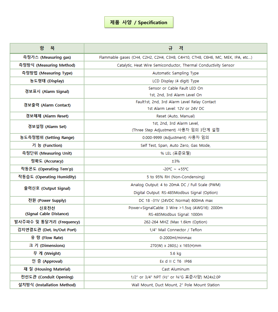 GD-5000Ex-IR 설명2.png