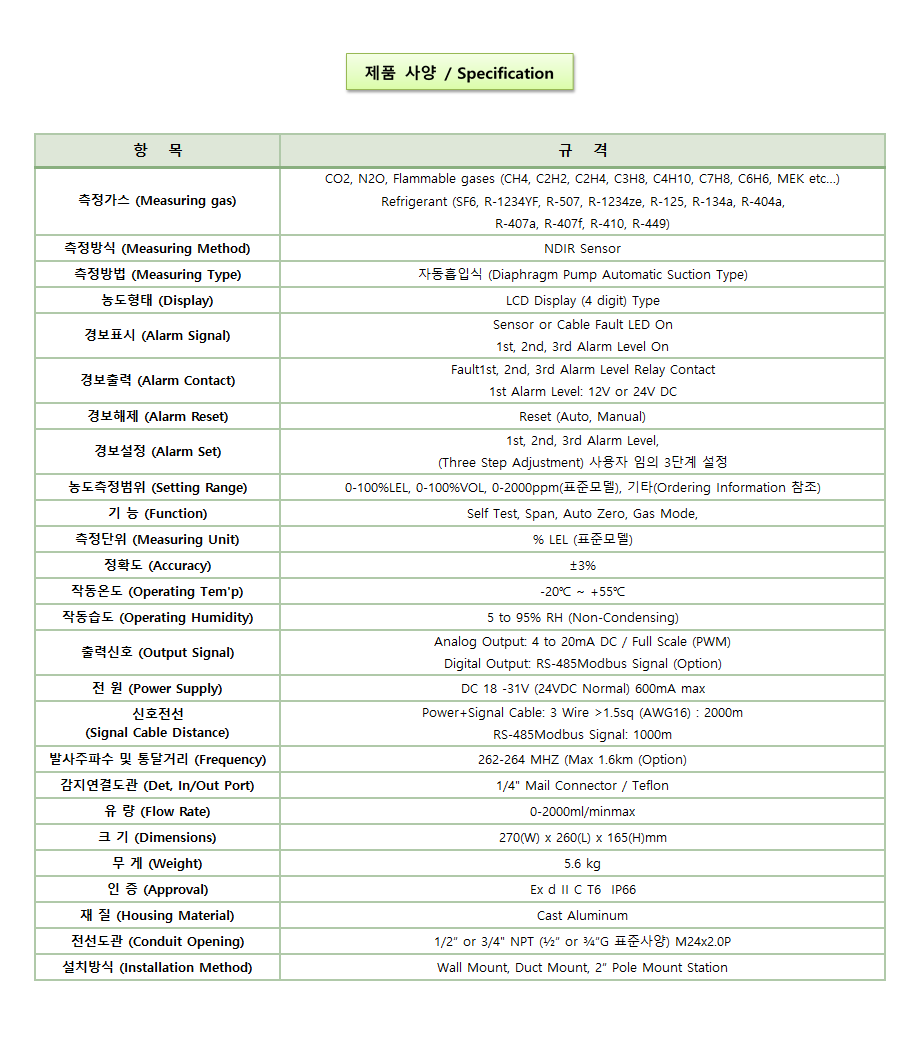GD-5100Ex-IR 설명2.png