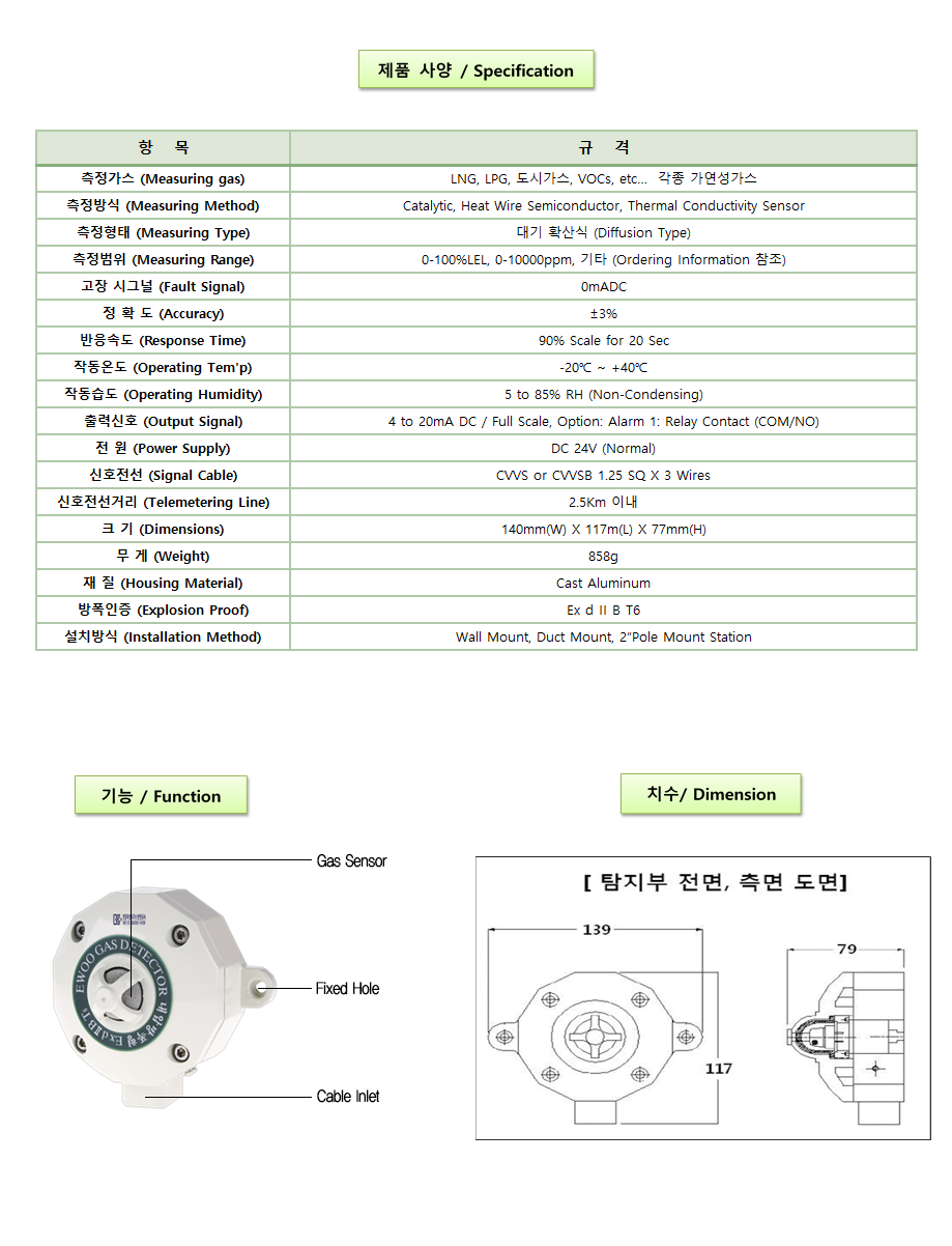 EWEX IIB 100 설명2.png