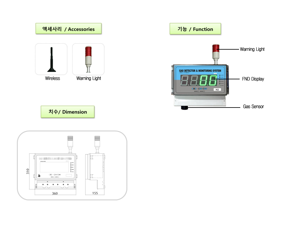 GC-6000Rx-D-IR 설명3.png