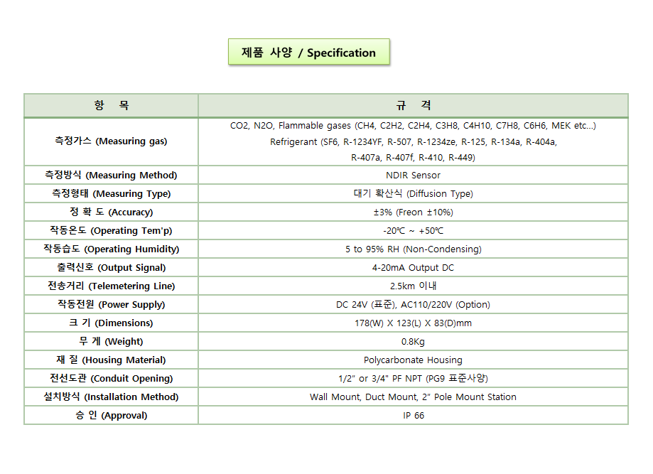 TX-3000LCD-IR 설명2.png