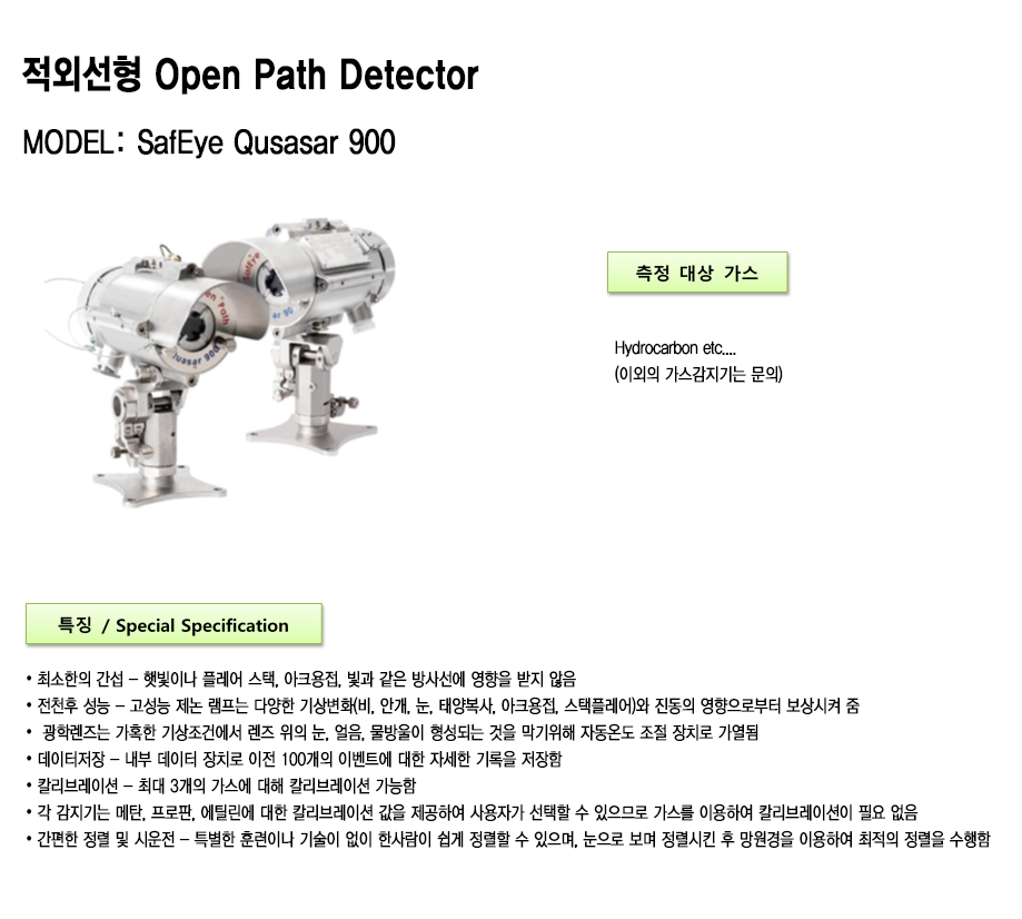 SafEye Qusasar 900 설명1.png