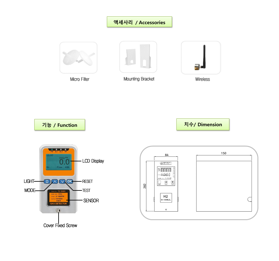 TX-5000S-VOCs 설명3.png