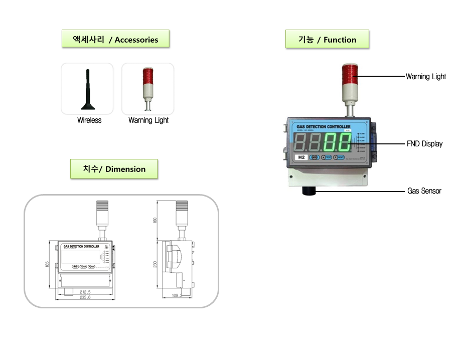 GC-3200Rx-D-FL 설명3.png