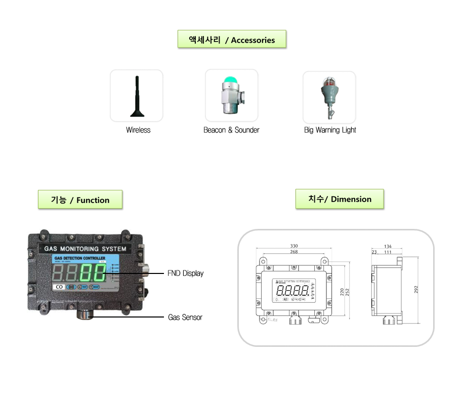 GC-3200Rx-Ex-D-TOX 설명3.png