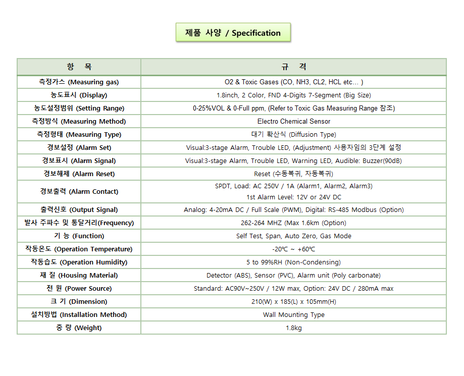 GC-3200Rx-D-TOX 제품2.png