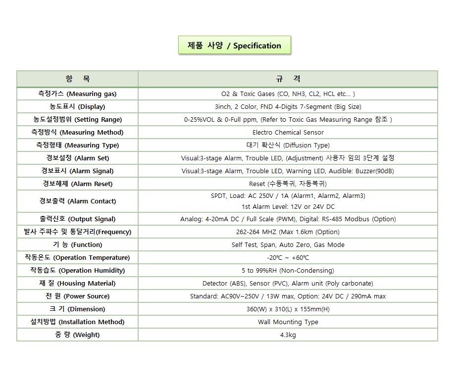 GC-6000Rx-D-TOX 설명2.png