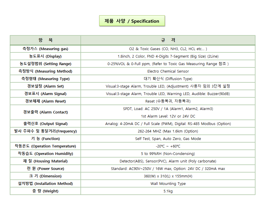 GC-3300Rx-D-TOX 설명2.png