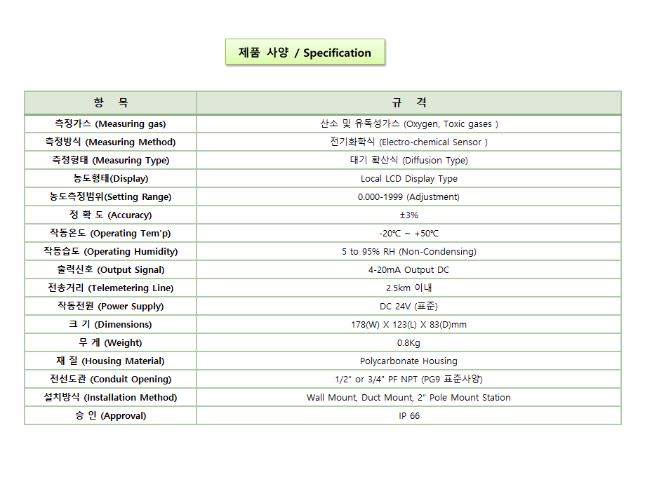 TX-3000LCD-TOX 설명2.png