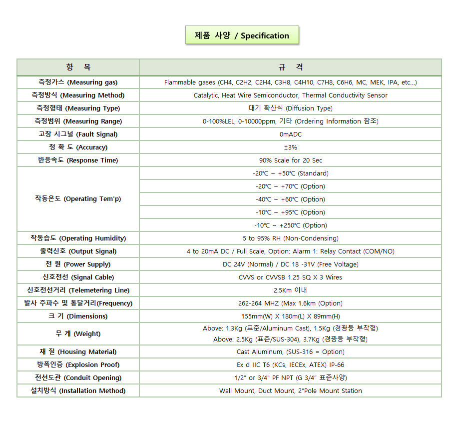 GD-1000Ex-FL 설명_2.png