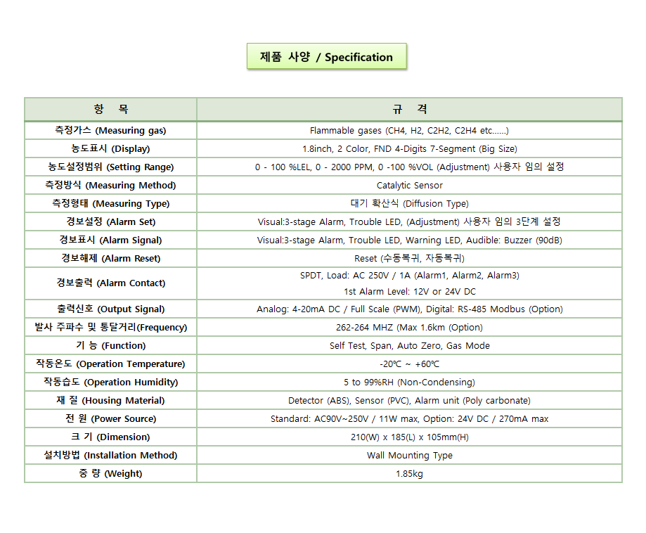 GC-9600Rx-D-FL 설명2.png
