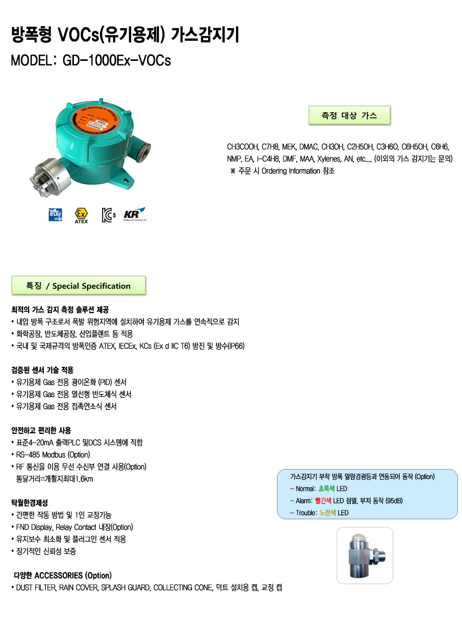 GD-1000Ex-VOCs 설명1.png