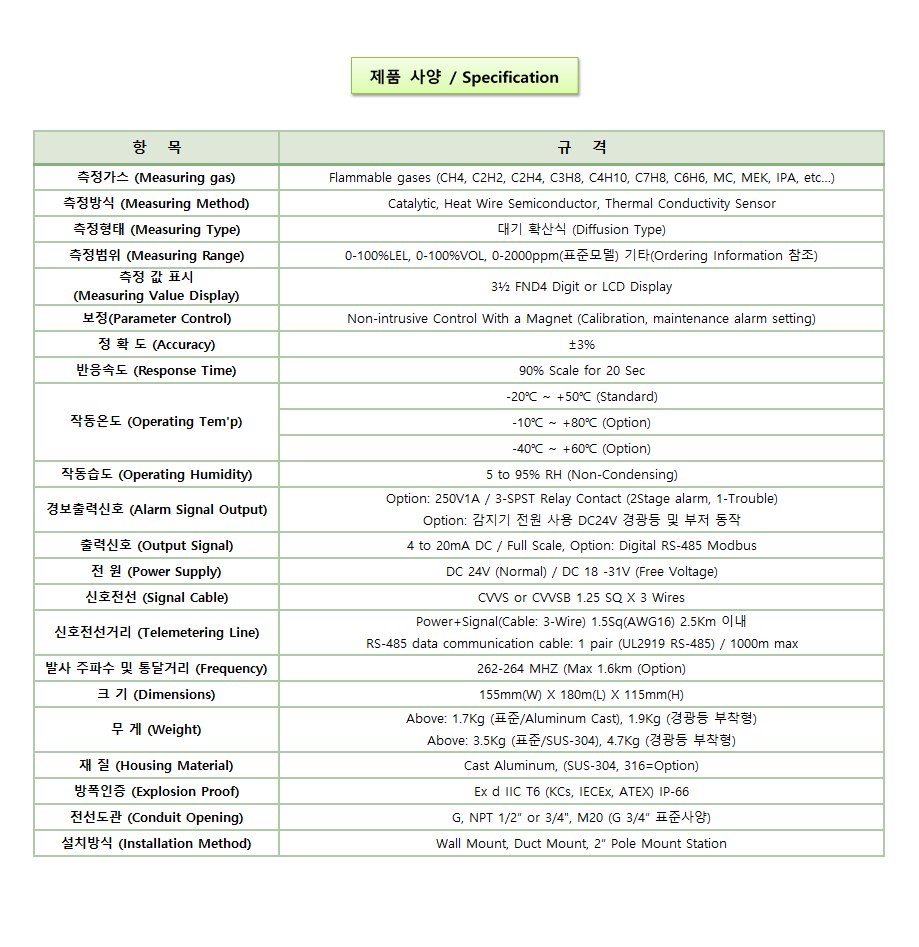 GD-2000Ex-FL 설명_2.png
