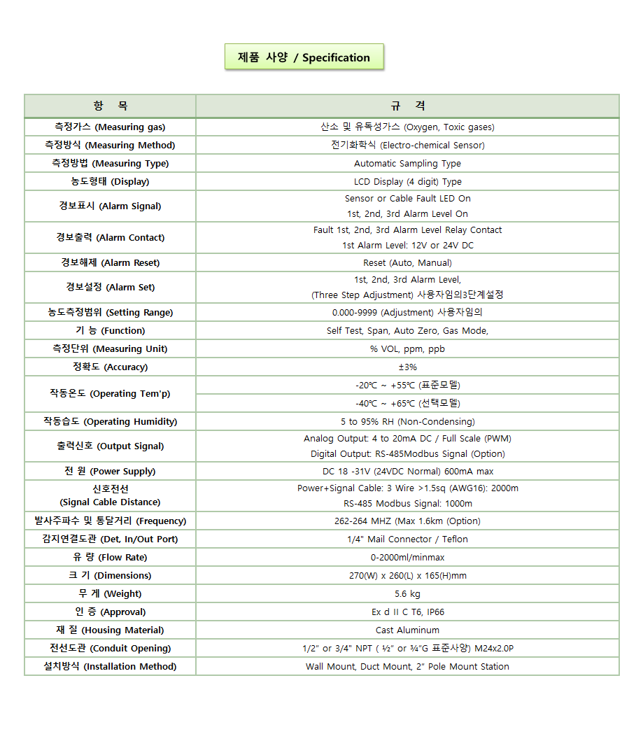 GD-5000Ex-TOX 설명2.png