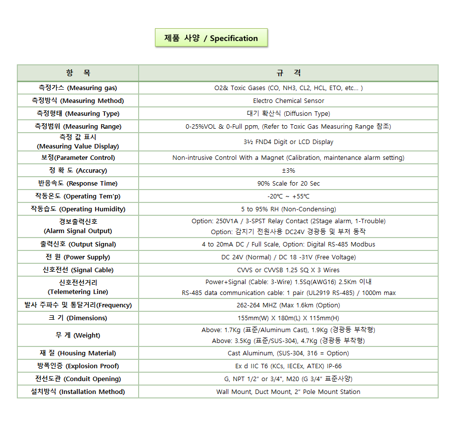 GD-2000Ex-TOX 설명2.png