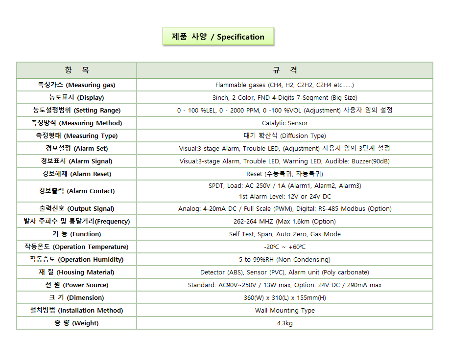 GC-6000Rx-D-FL 설명2.png