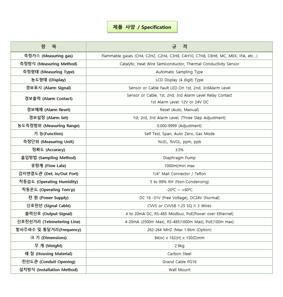 TX-5000S-FL 설명2.png