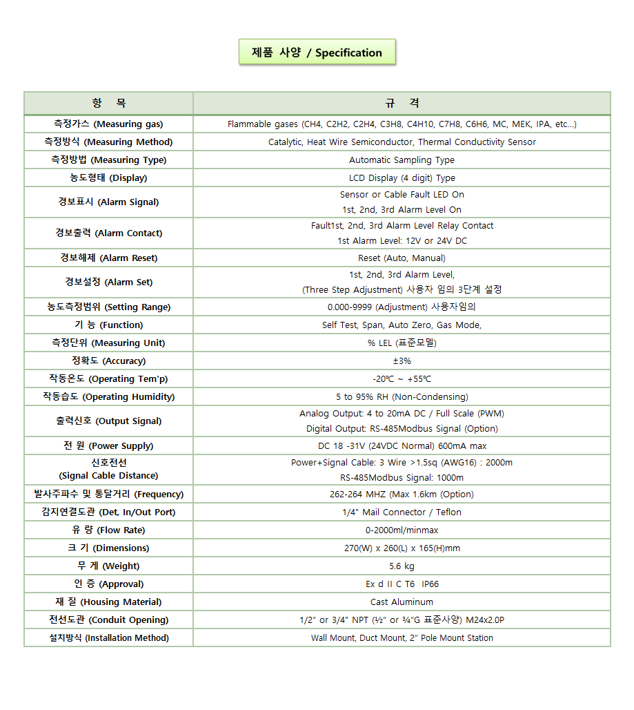 GD-5100Ex-FL 설명2.png