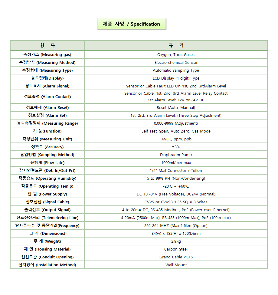 TX-5000S-TOX 설명2.png