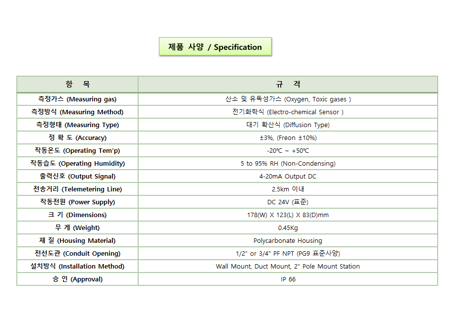 TX-3000-TOX 설명2.png