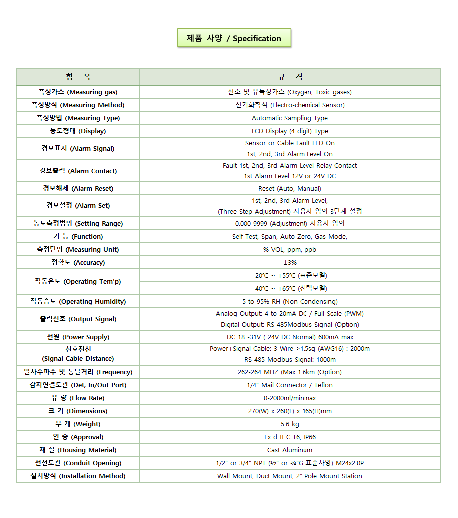 GD-5100Ex-TOX 설명2.png