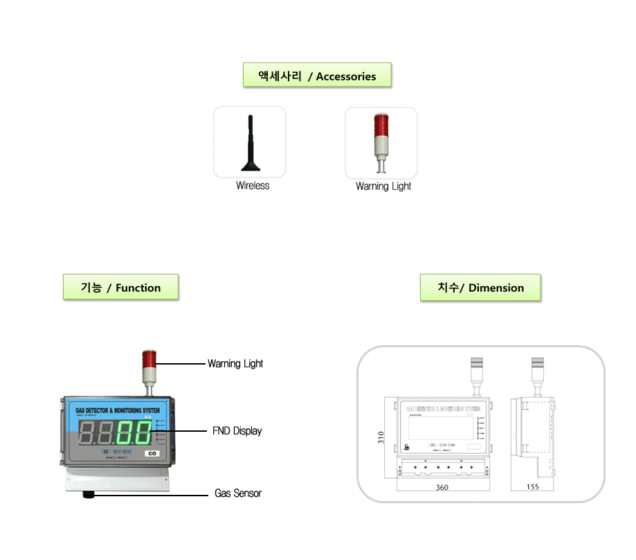 GC-6000Rx-D-TOX 설명3.png