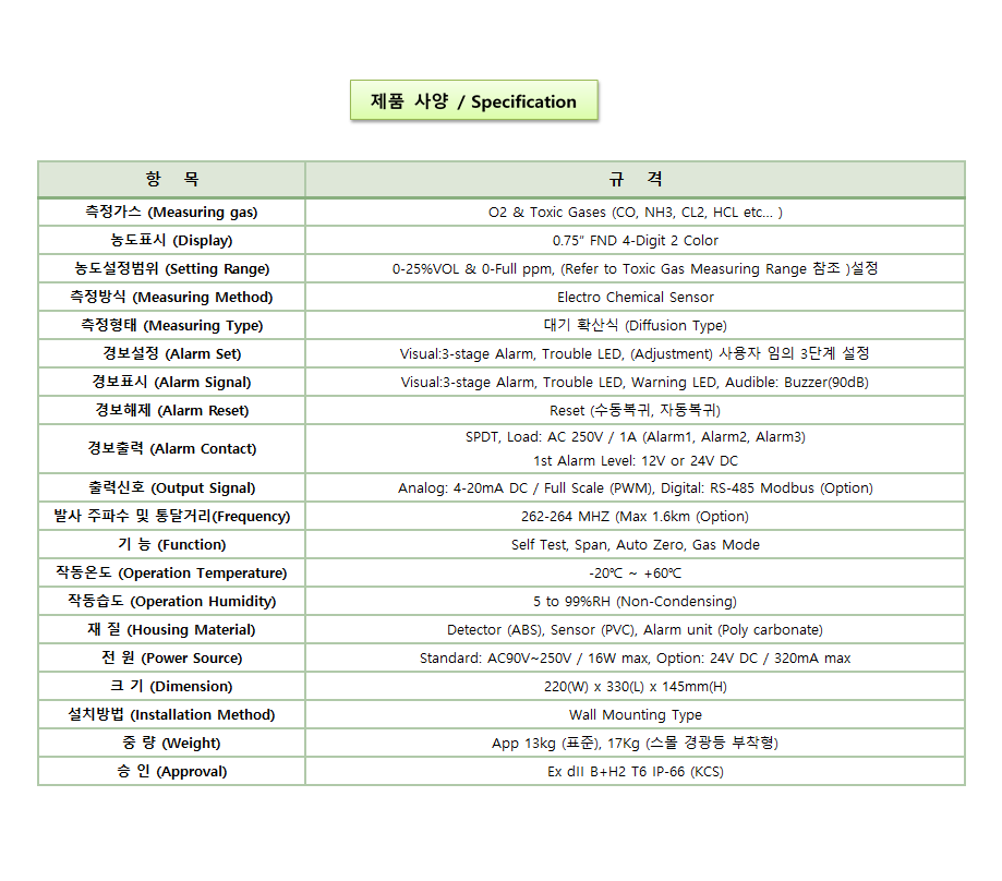 GC-2600Rx-Ex-D-TOX 설명2.png