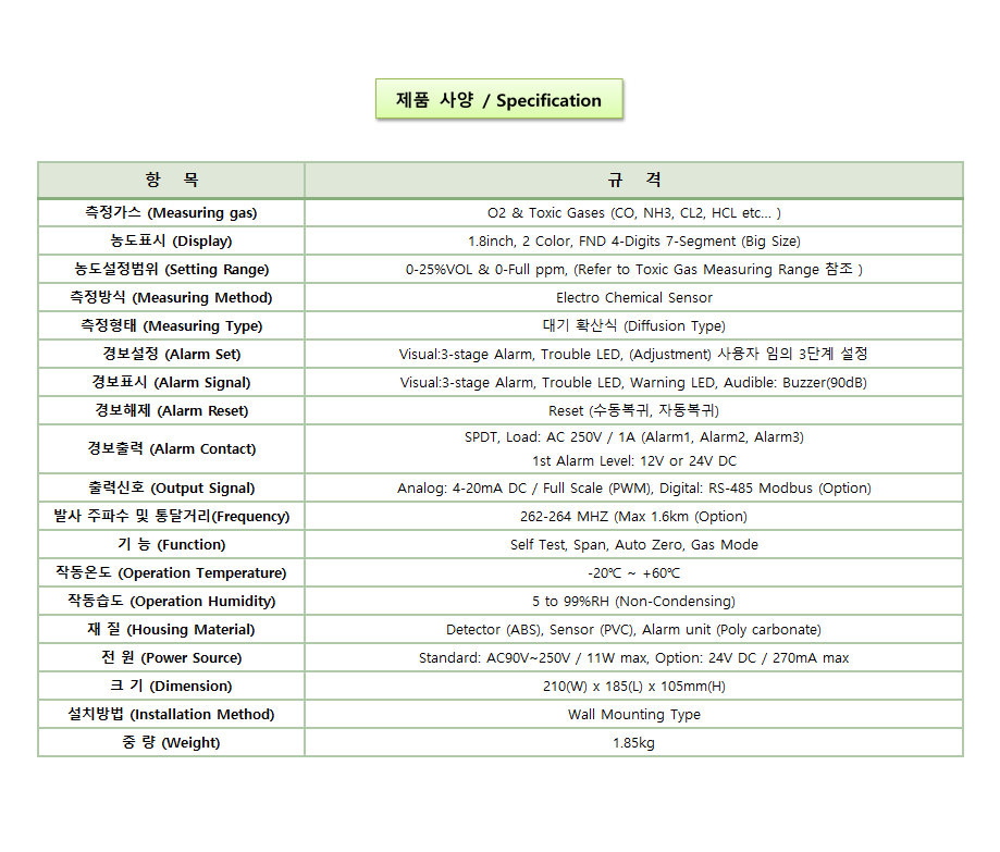 GC-9600Rx-D-TOX 설명2.png