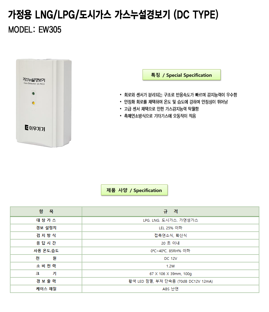 EW305 설명1.png