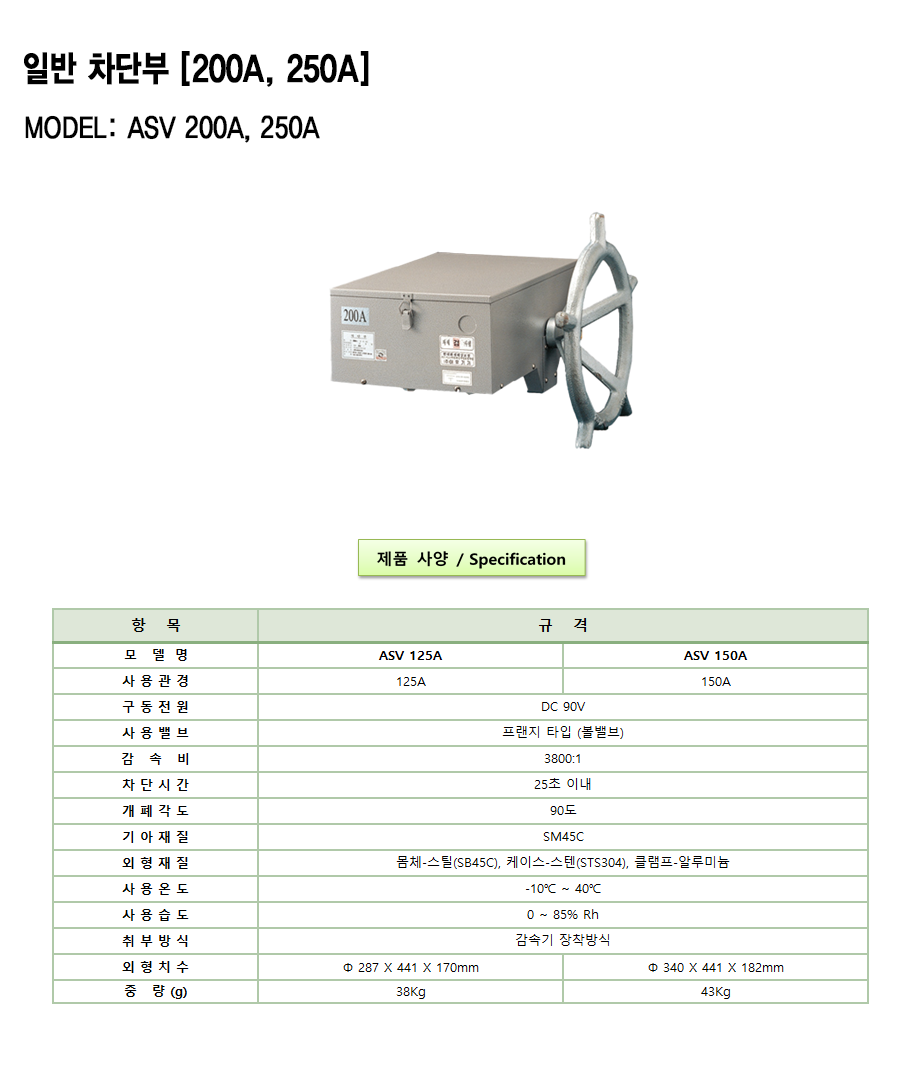 ASV 200A-250A 설명1.png