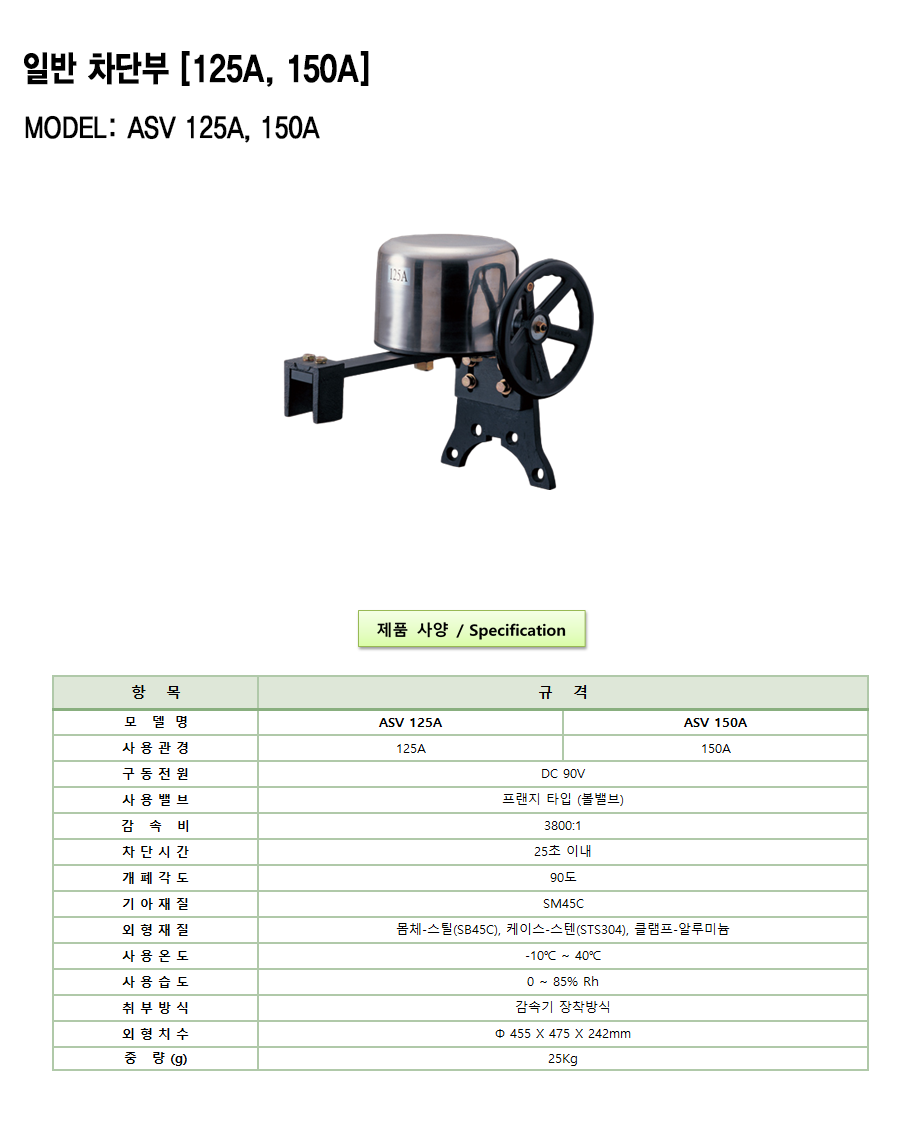 ASV 125A-150A 설명1.png