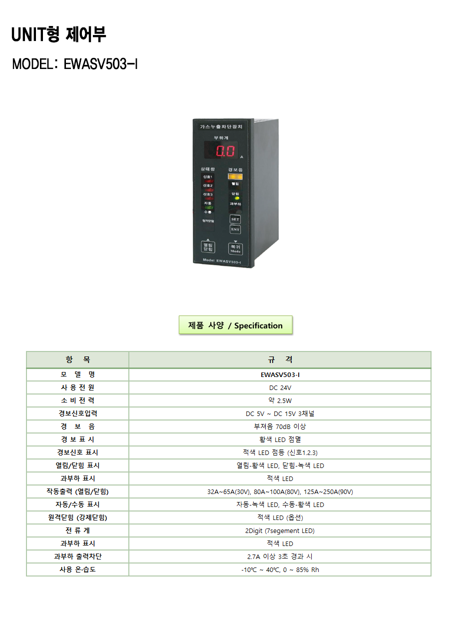 EWASV503-I 설명.png